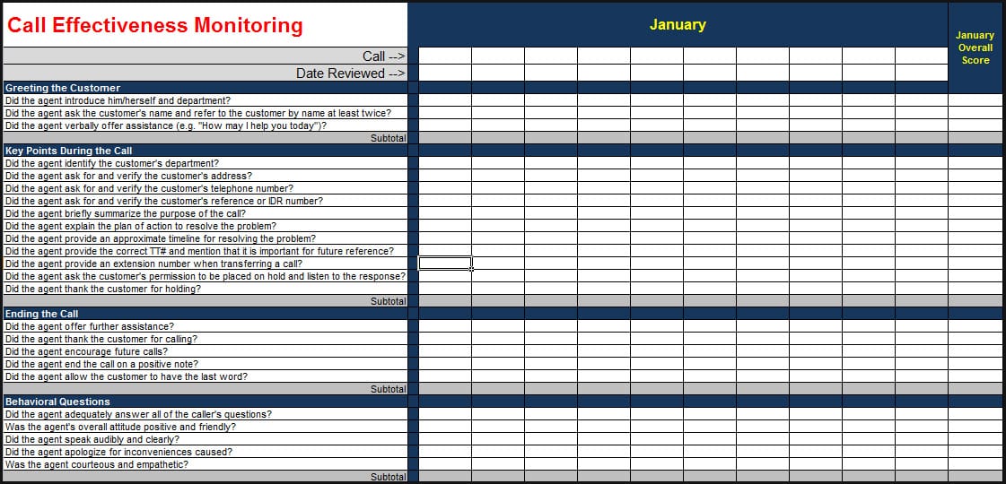 Call Monitoring Form Template Call Monitoring Form Template